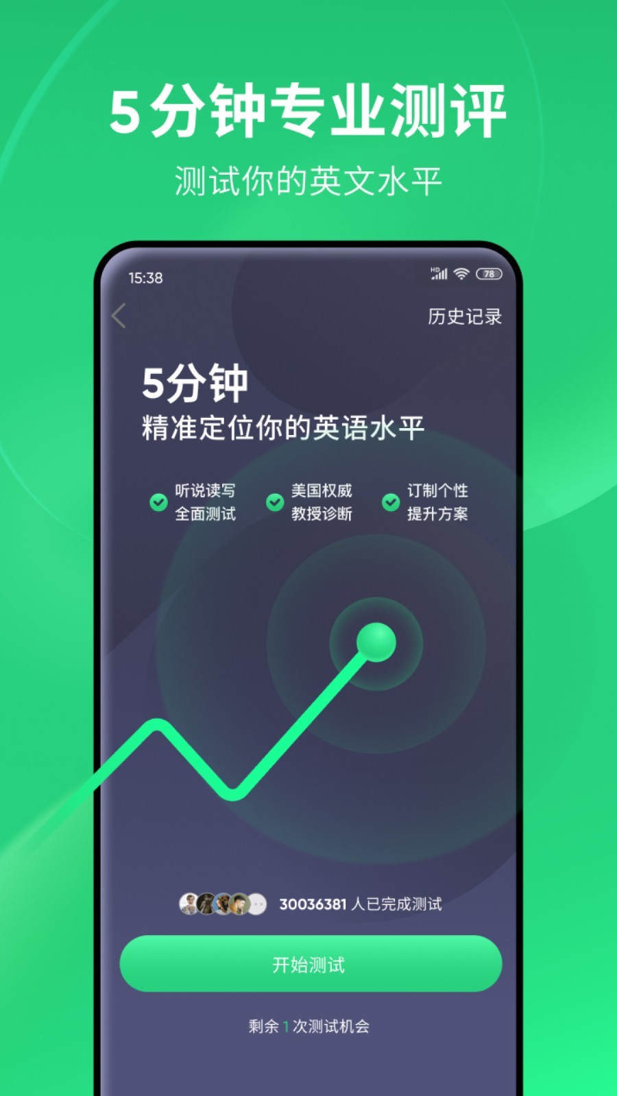 天堂酒吧有最低消费吗截图
